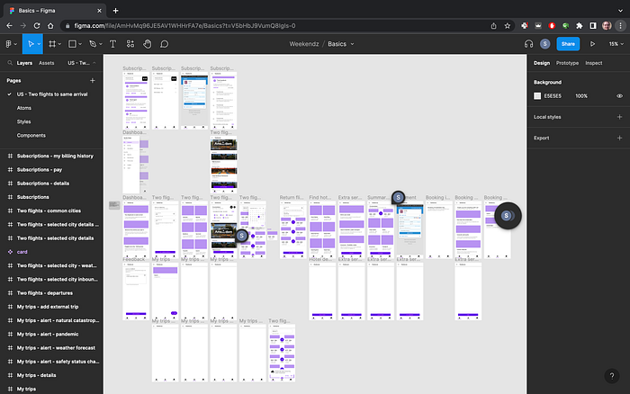 Designing the journey